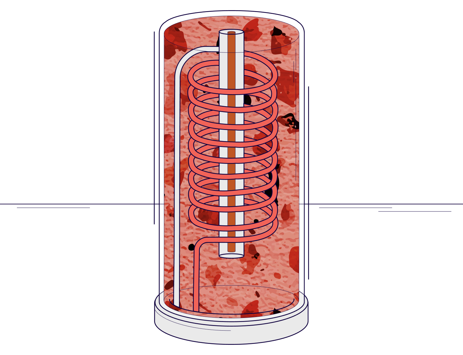 Heat cell with heated core
